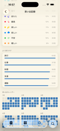 思い出記録画面(気分・タグ・カレンダー)